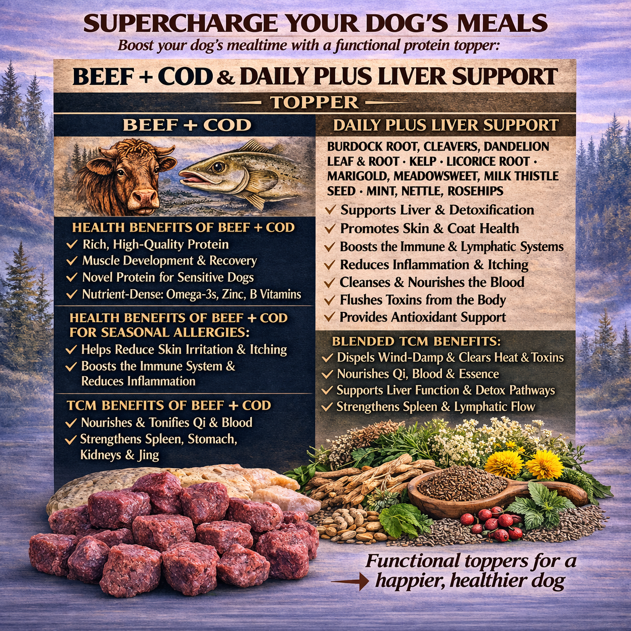 Beef + Cod Daily Plus Liver Support Functional Topper