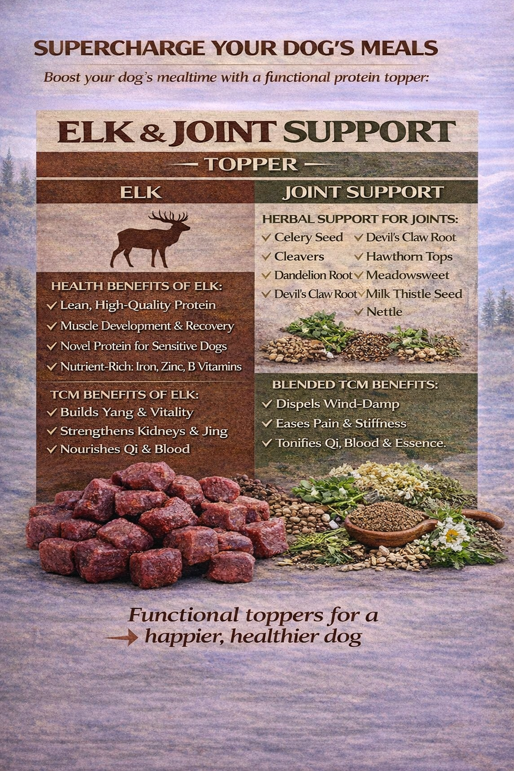 Elk + Joint Support Functional Topper